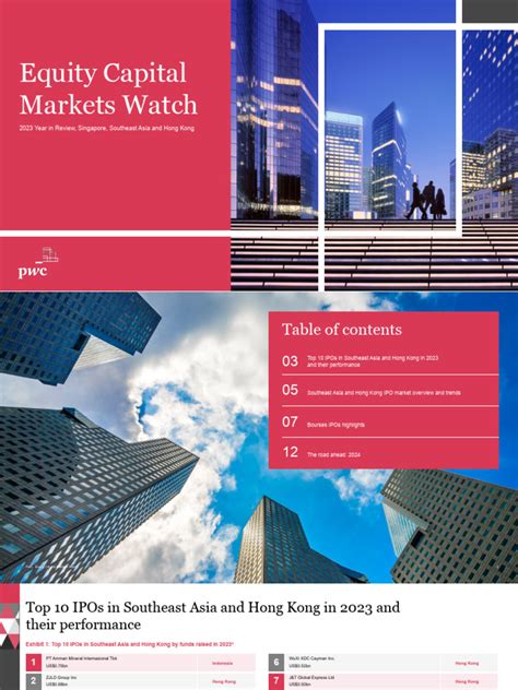 Equity Capital Markets Watch .